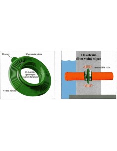 Уплътнителен маншет 2