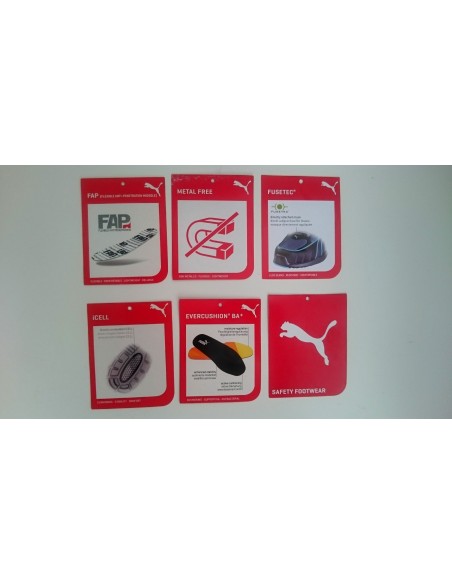 Pracovná obuv PUMA Fuse Motion TC S1P poltopánka