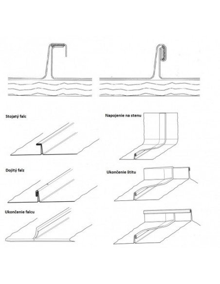Stubai Double Lock Seamer