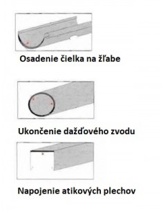 Rolovacia ohýbačka 5 mm 2