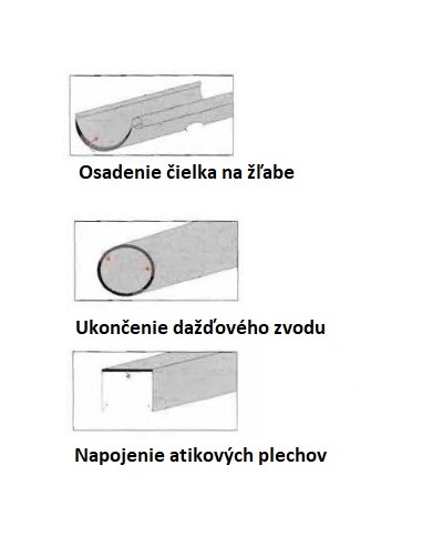 Rolovacia ohýbačka 5 mm